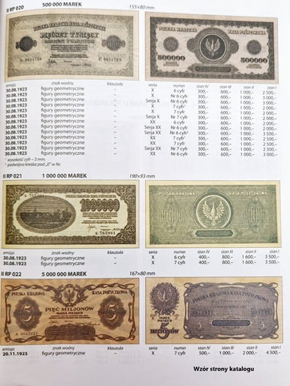Katalog banknotów polskich Fischer 2024