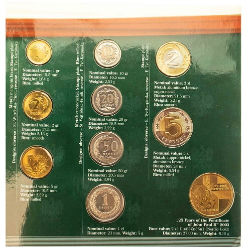 Zestaw Polskie monety obiegowe 1995-2003 r.